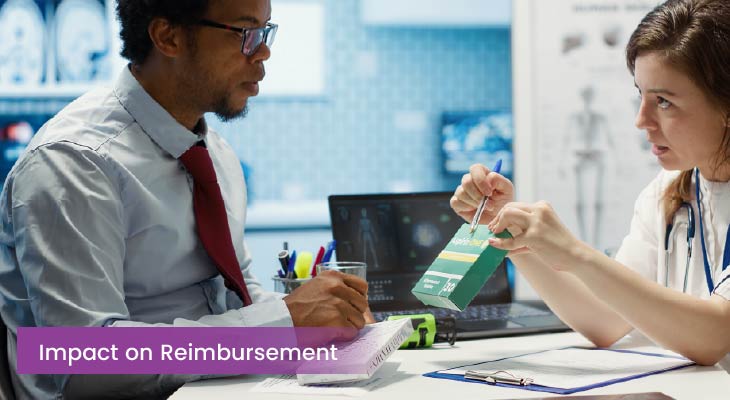 Impact on Reimbursement