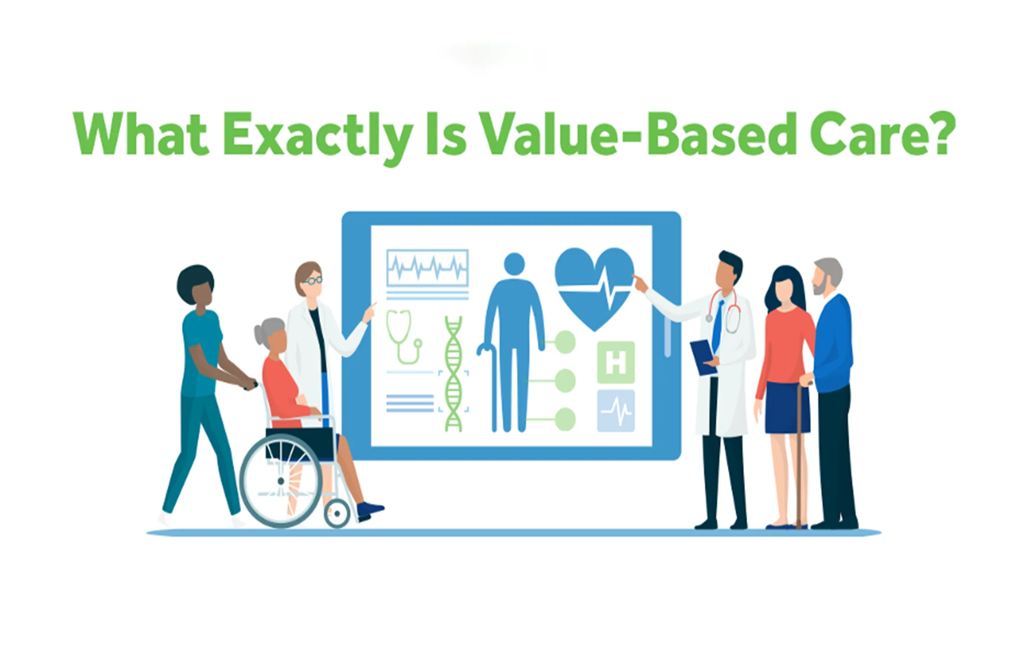 Value Based Care infographic