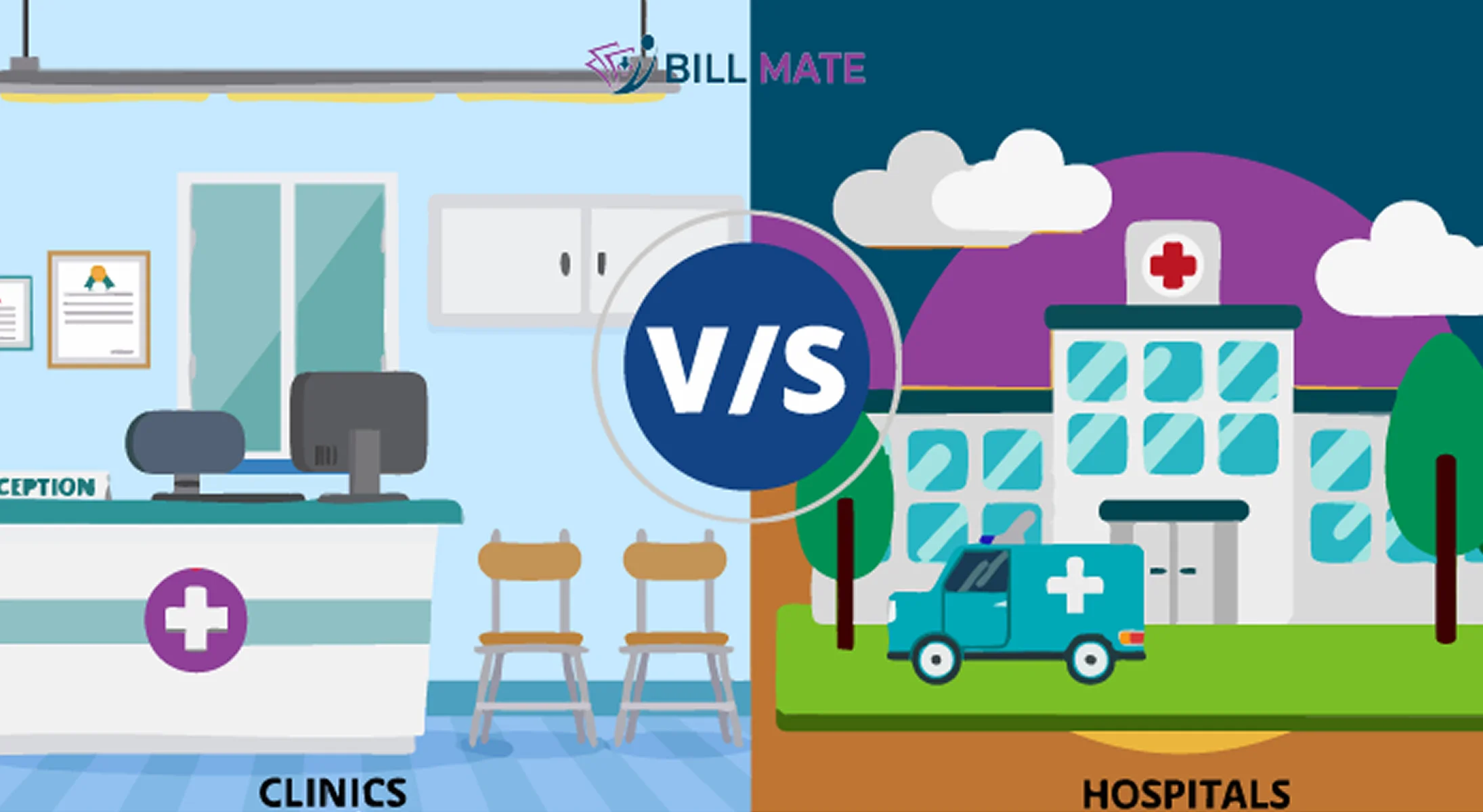 Outpatient Clinics vs Hospital